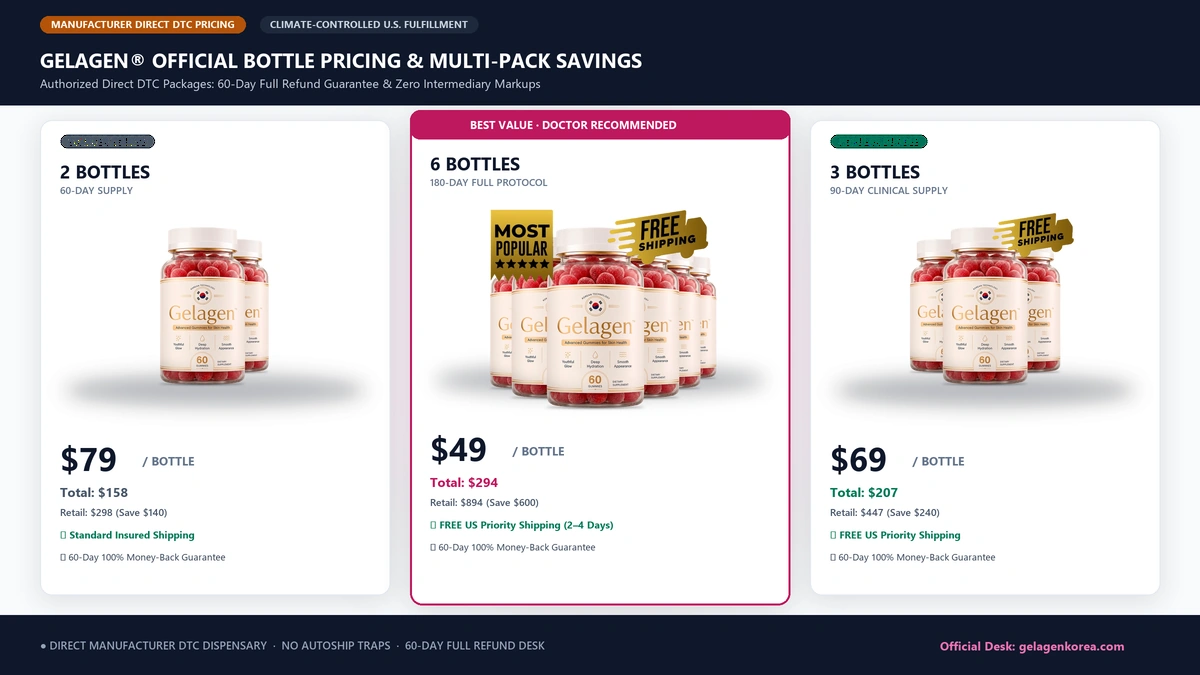 Gelagen Price | Official Cost, Bottles & Discount Packages
